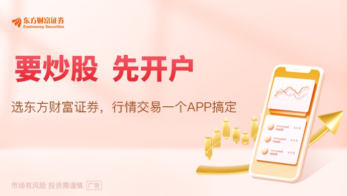 事关加息!美联储两位官员同日重申通胀过高